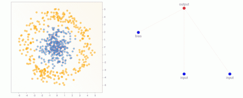 backprop_neat_anim (1)